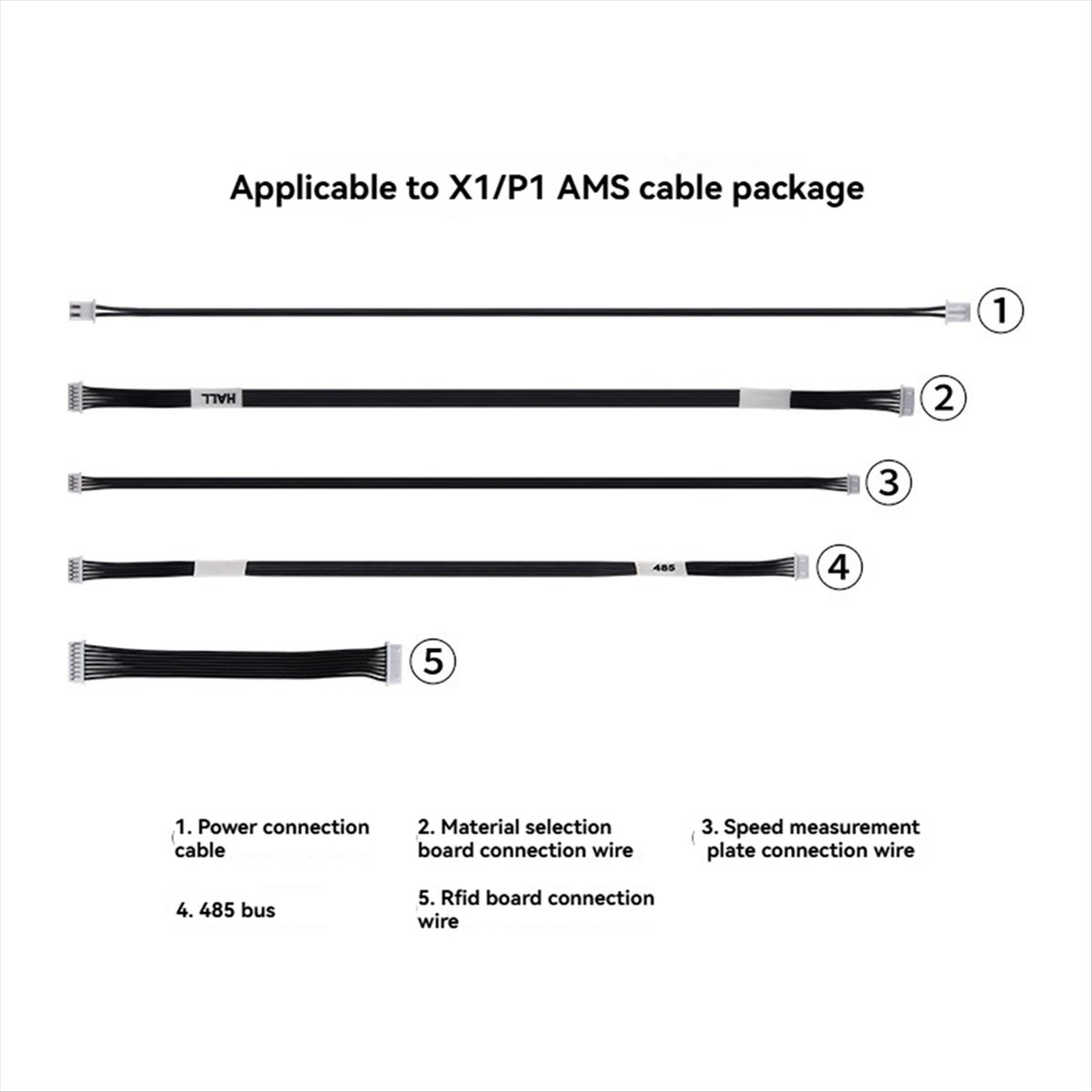 3D Printing Laboratory - A64I 5PCS Cable Pack High Quality