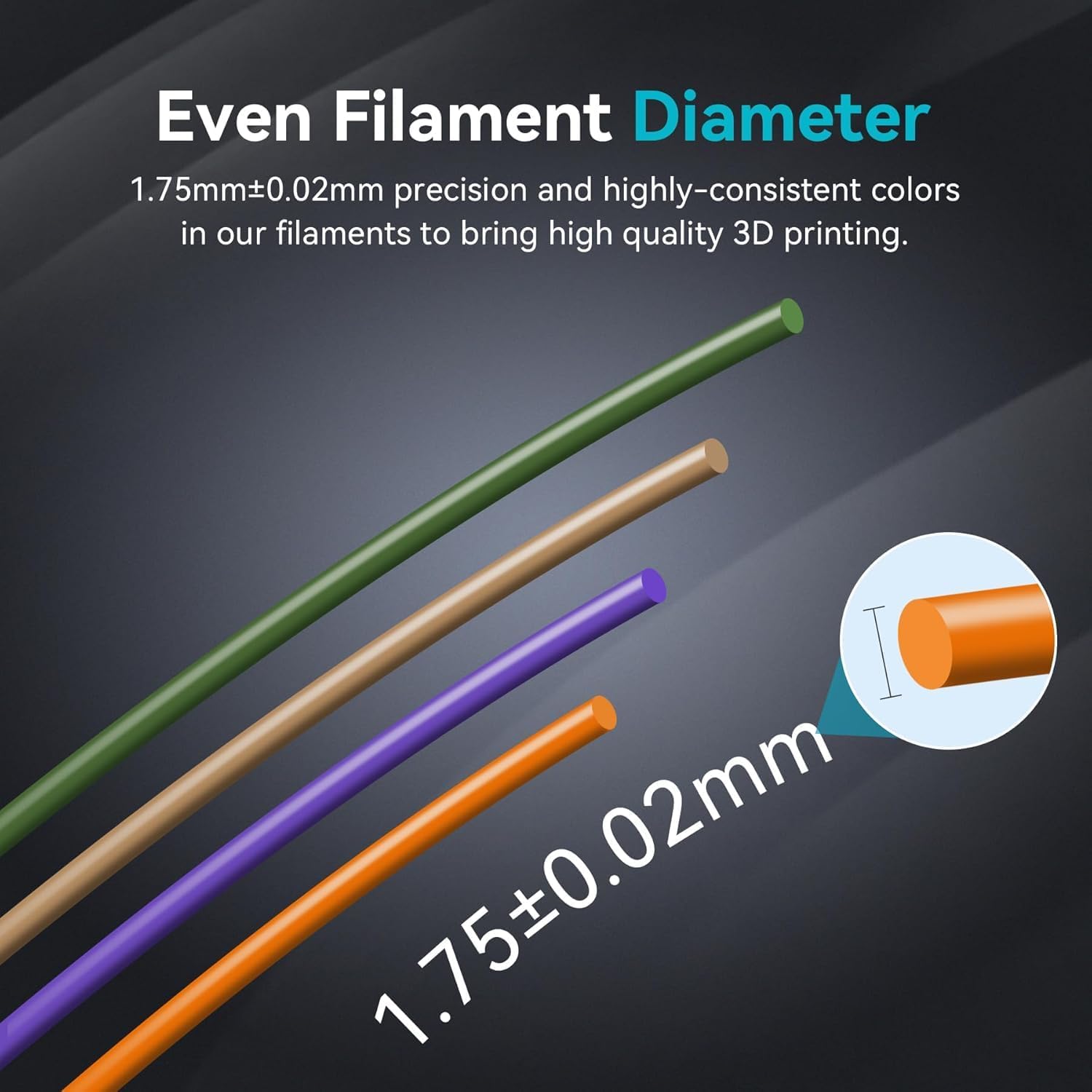 SUNLU Pla Plus 3D Filament 1.7 - 3D Printing Fdm 评论和价格
