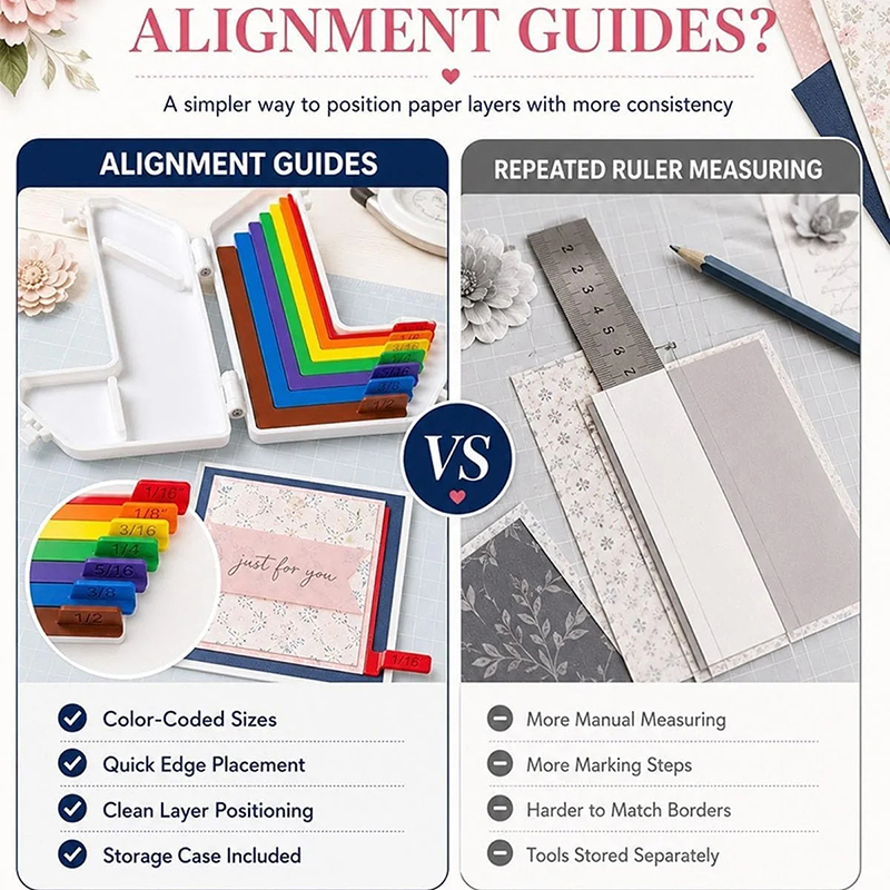 Paper Crafting Alignment Guide - 3D Printing Article 评论和价格
