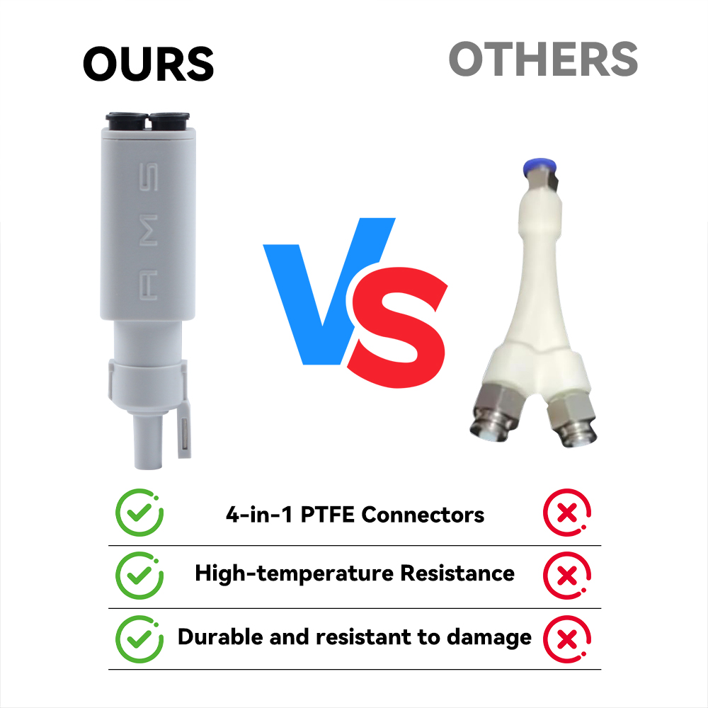 Upgraded 4-in-1 PTFE AdapterFo - 3D Printing Pdf 评论和价格