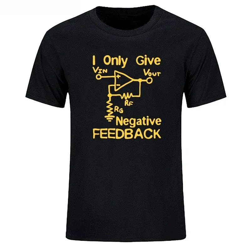 Give negative feedback to comp - 3D Printing Engineer 评论和价格