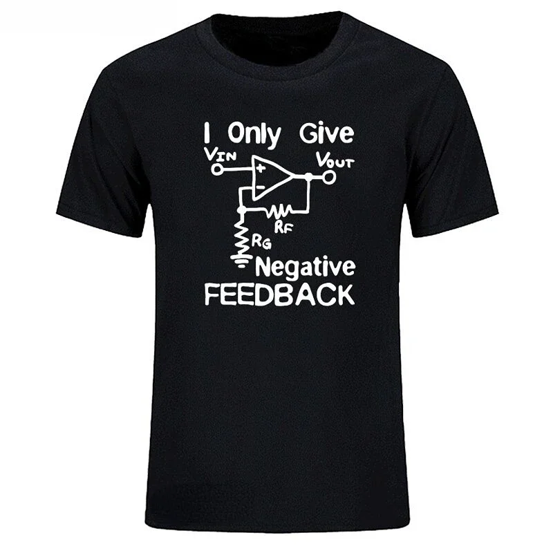 Give negative feedback to comp - 3D Printing Engineer 评论和价格