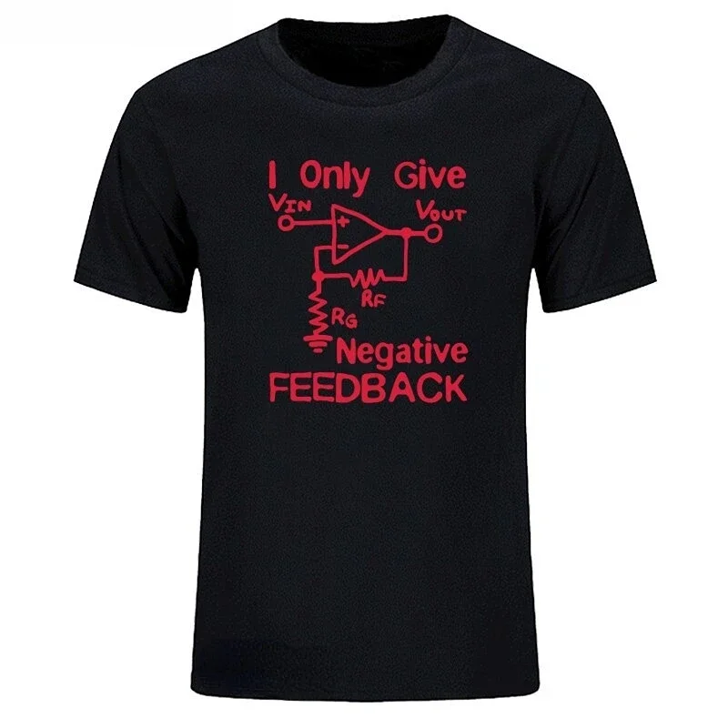 Give negative feedback to comp - 3D Printing Engineer 评论和价格