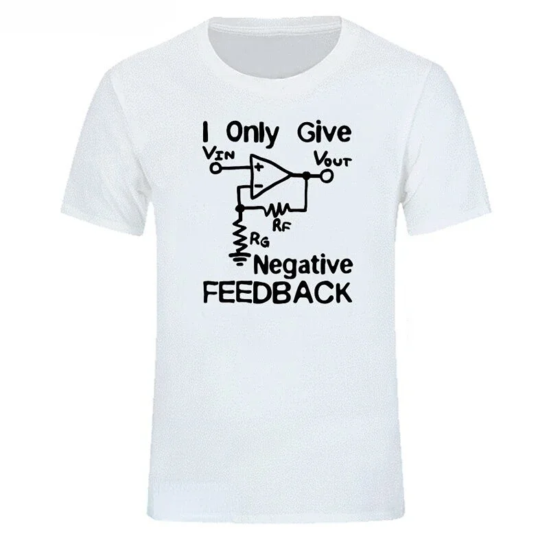 Give negative feedback to comp - 3D Printing Engineer 评论和价格