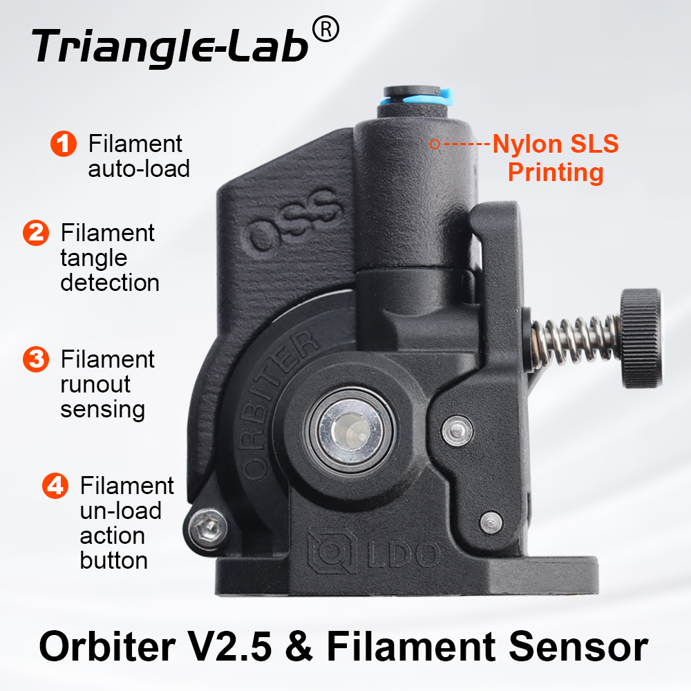 Trianglelab LDO Orbiter V2 Ext - 3D Printing Pdf 评论和价格