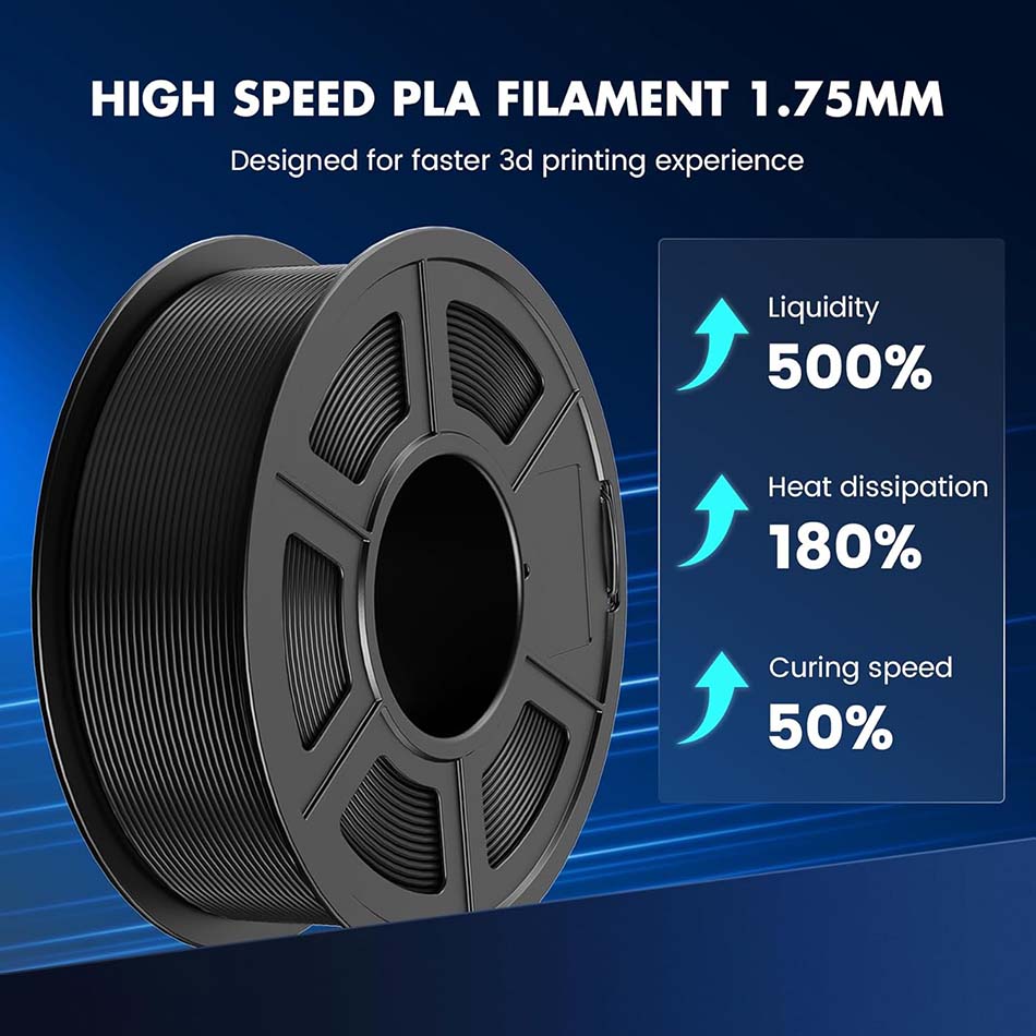 JAYO High Speed PLA/ PLA Plus  - 3D Printing Fdm 评论和价格