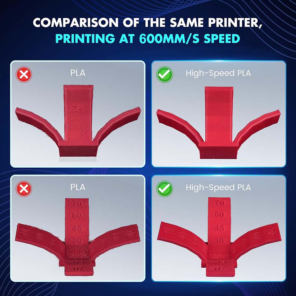 JAYO High Speed PLA/ PLA Plus  - 3D Printing Fdm 评论和价格