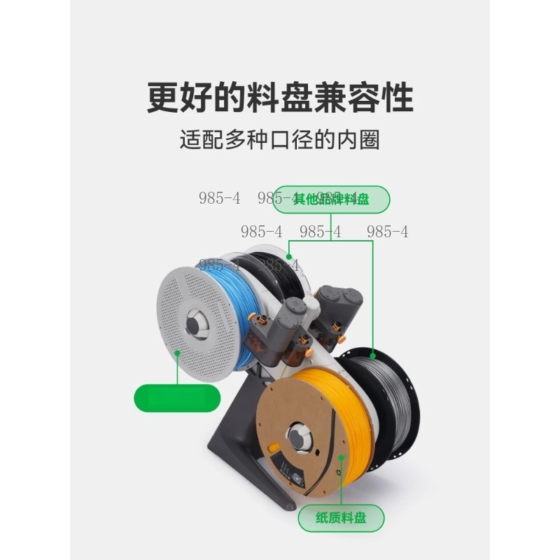 3D Printer A1 Series Automatic - 3D Printing Material 评论和价格