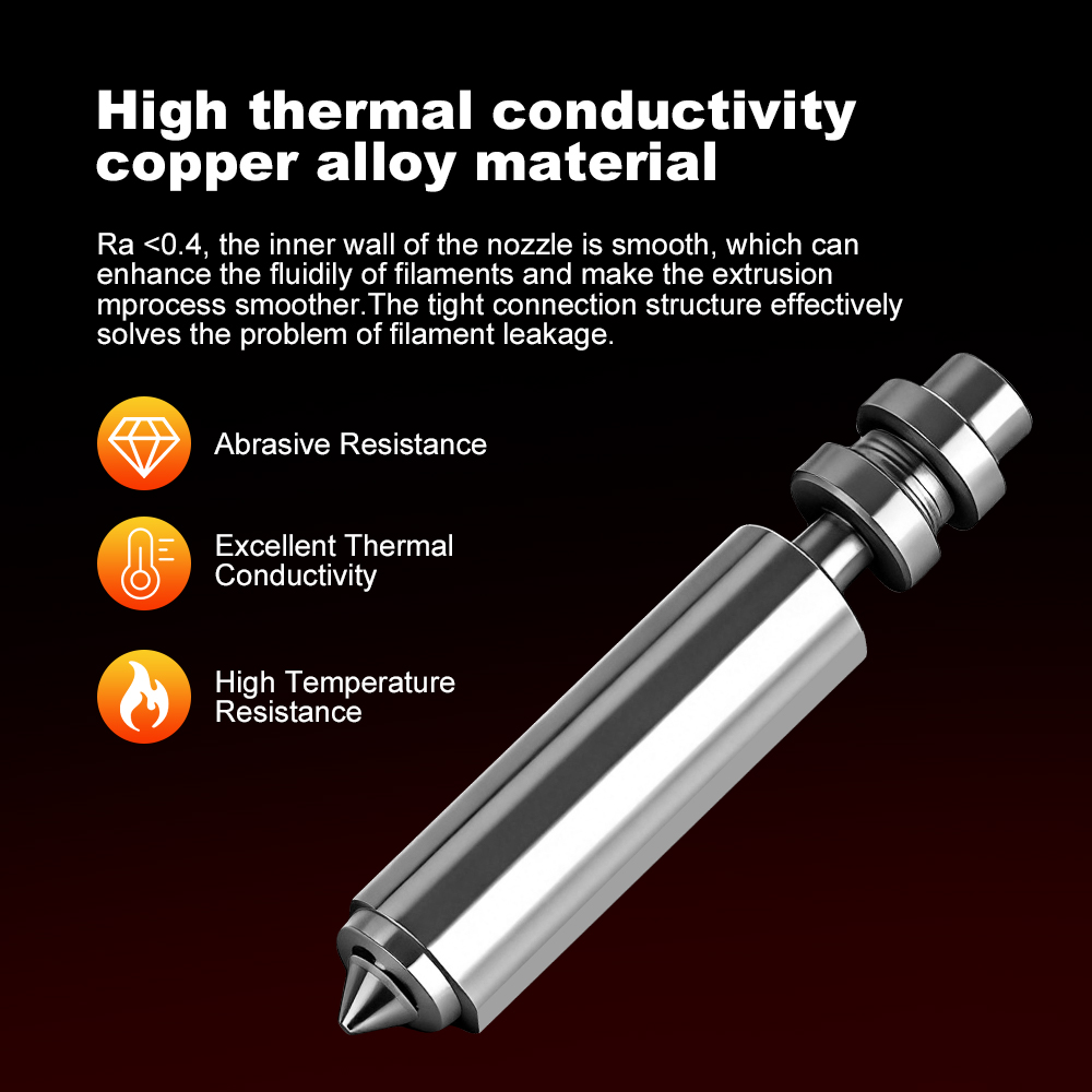 Upgraded Bimetallic Nozzle for - 3D Printing News 评论和价格