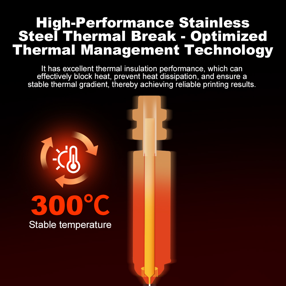 Upgraded Bimetallic Nozzle for - 3D Printing News 评论和价格